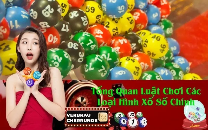 Tổng Quan Luật Chơi Các Loại Hình Xổ Số Chính