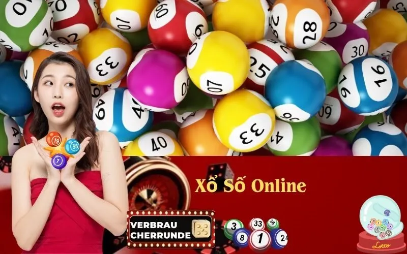 Xổ Số Online